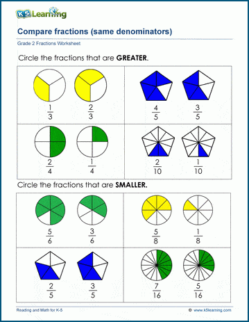 Grade 2 comparing fractions with the same denominator worksheets