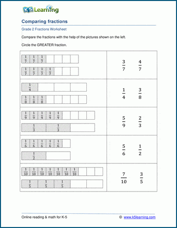 Grade 2 comparing fractions with block diagrams