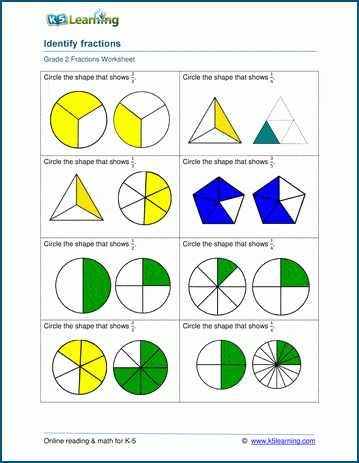 Grade 2 identifying basic fractions worksheet