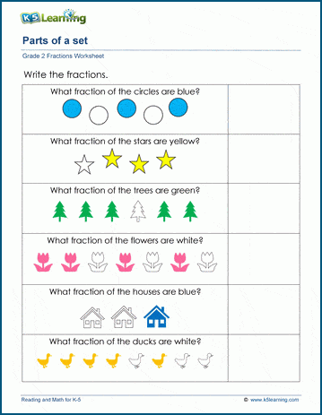 Grade 2 writing fractions for parts of a  set worksheets