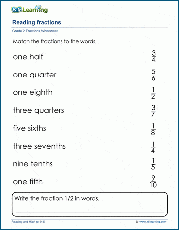 Grade 2 Reading Fractions Worksheet