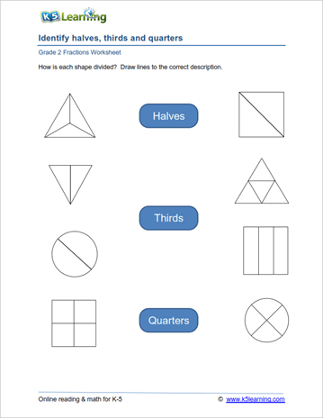 Sample Grade 2 Fractions Worksheet