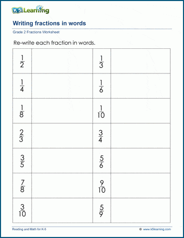 Grade 2 writing fractions in words worksheet