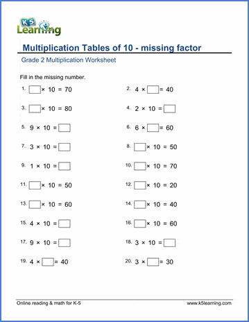 Grade 2 Multiplication Worksheet on multiplication tables of 10 - missing factor