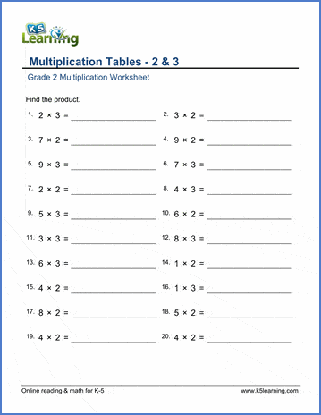 Grade 2 Multiplication Worksheet on multiplication tables 2 and 3