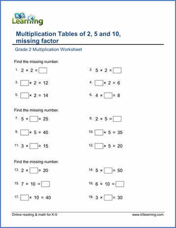 Grade 2 Multiplication Worksheet on multiplication tables 2, 5 and 10 - missing factor