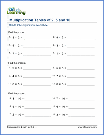 Grade 2 Multiplication Worksheet on multiplication tables 2, 5 and 10