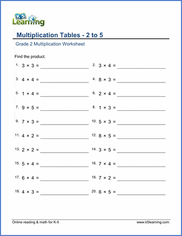 multiplication tables test worksheet