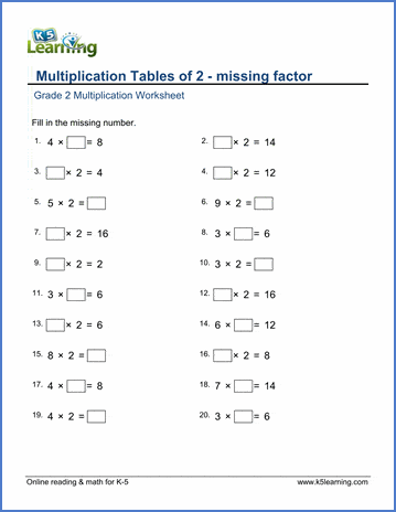 Grade 2 Multiplication Worksheet on multiplication tables of 2 with missing factors