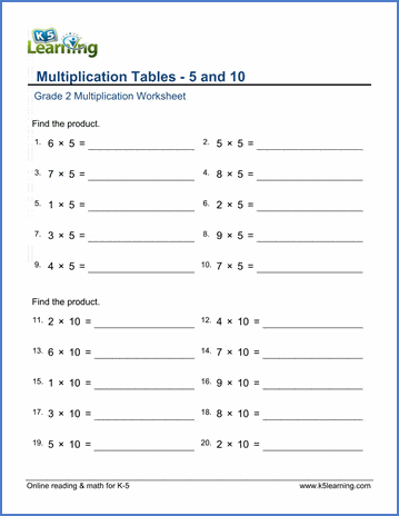 Grade 2 Multiplication Worksheet on multiplication tables 5 and 10