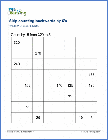 Grade 2 Skip Counting Worksheets: count backwards by 5s | K5 Learning