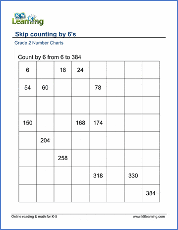 Quotation a appeal contact turned the usage formular literature