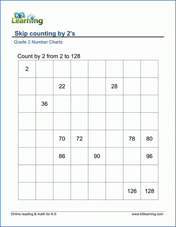 Grade 2 Skip Counting Worksheets - free & printable | K5 Learning