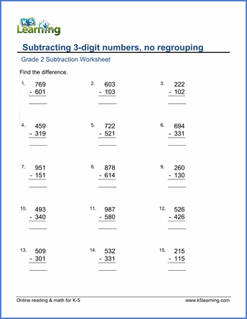 Grade 2 Subtraction Worksheet on subtracting a 3-digit number from a 3-digit number, no borrowing