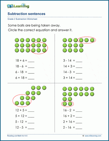 subtraction sentences worksheets k5 learning