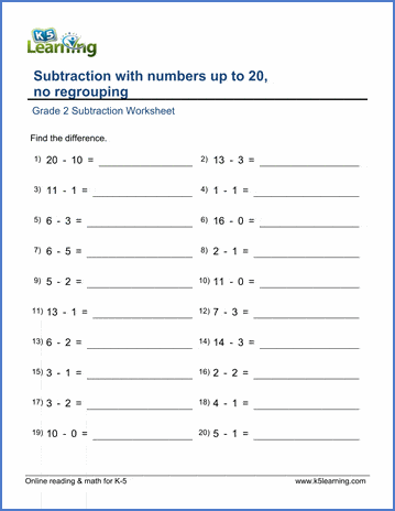Grade 2 Subtraction Worksheet on subtraction with numbers up to 20 - no carrying