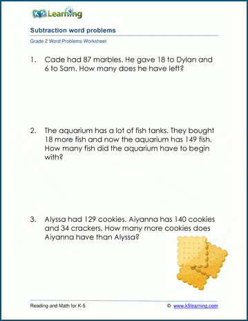 subtraction problem solving question