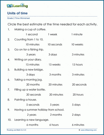 Grade 2 telling time Worksheet on units of time
