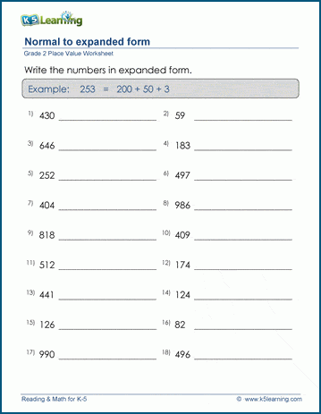 Grade 2 Place Value Worksheet on writing a 3-digit number in expanded form
