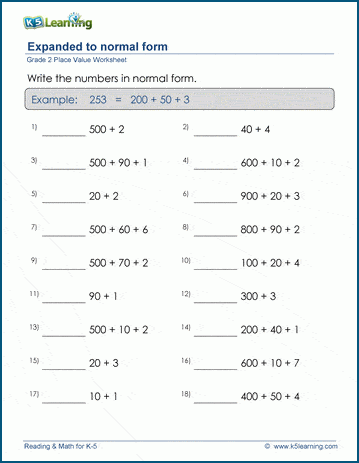 Grade 2 Place Value Worksheet on writing a 3-digit number in normal form