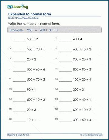 Grade 2 place value Worksheets: write a 3-digit number in normal form