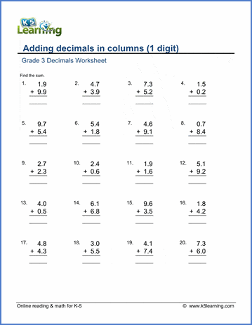 Grade 3 Fractions & decimals Worksheet adding decimals in columns
