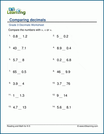 Comparing decimals worksheet