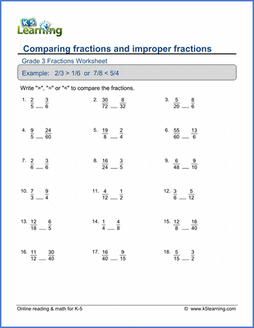 Grade 3 Fractions & decimals Worksheet comparing fractions and improper fractions