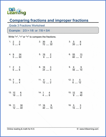 Grade 3 Math Worksheet: Comparing fractions and improper fractions | K5  Learning