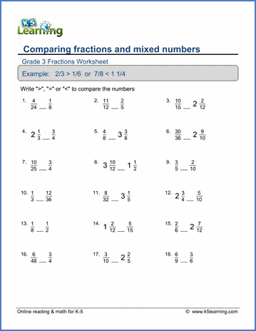 Grade 3 Fractions & decimals Worksheet comparing fractions and mixed numbers