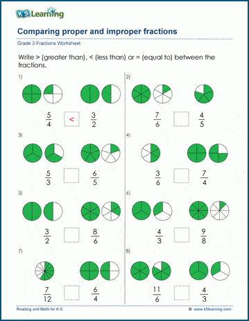 Grade 3 Fractions & decimals Worksheet comparing proper and improper fractions