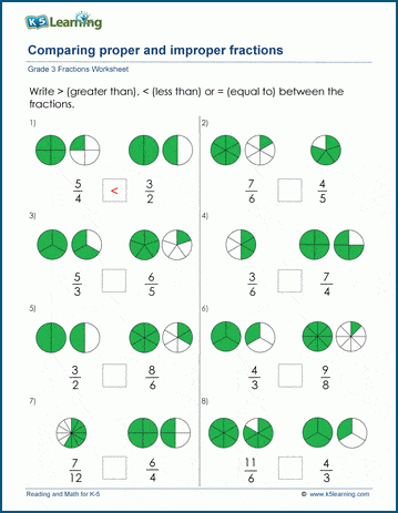 grade 3 math worksheets comparing proper and improper fractions k5 learning