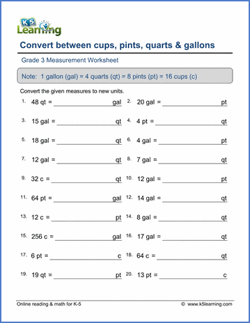 Convert Between Gallons, Pints, Quarts and Cups Using Table Game