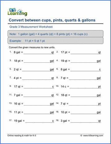 Grade 3 Measurement Worksheet convert between cups, pints, quarts & gallons - harder version
