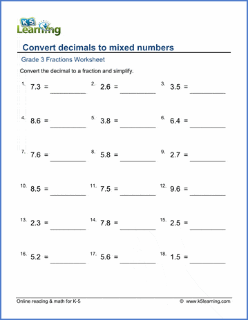 Grade 3 Fractions & decimals Worksheet convert decimals to mixed numbers