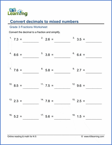 Grade 3 Math Worksheets: Convert decimals to mixed numbers | K5 Learning