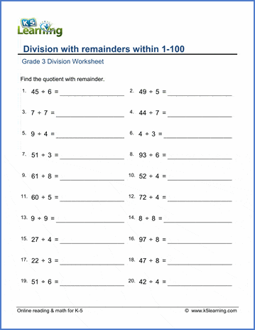 The Simplest Way To Understand Remainders 