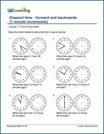 Grade 3 telling time Worksheet on elapsed time forward and backwards, 1 minute intervals