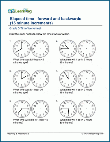 Grade 3 telling time Worksheet on elapsed time forward and backwards, 15 minute intervals