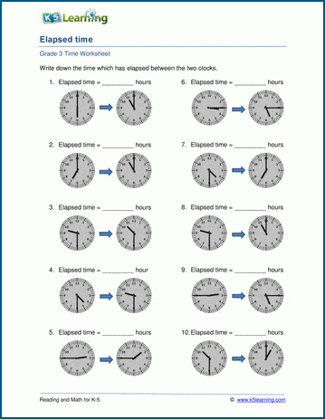 Grade 3 Telling Time Worksheet - Elapsed Time