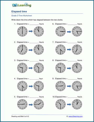 Elapsed time worksheets | K5 Learning