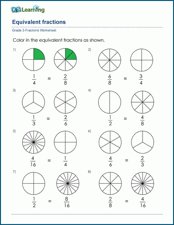 equivalent fractions worksheet kuta