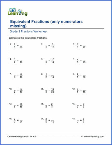 Grade 3 Fractions & decimals Worksheet equivalent fractions (numerators missing)