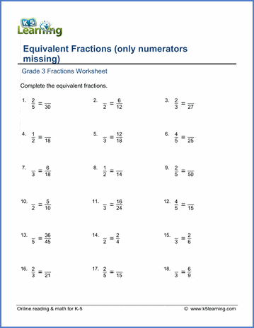 Grade 3 Math Worksheet: Equivalent fractions (numerators missing) | K5