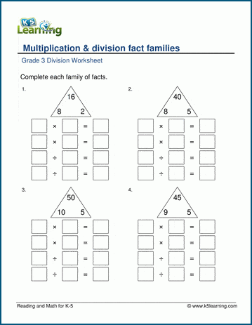 Multiplication and Division Fact Family Worksheets