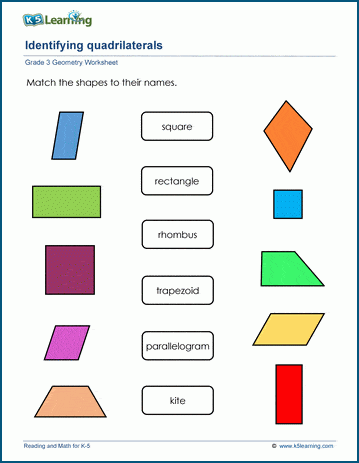 Identifying quadrilaterals worksheets
