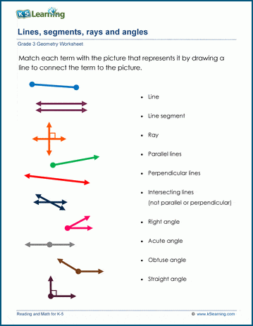 Lines, segments, rays and angles worksheets