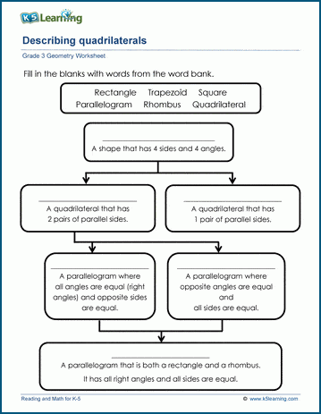 Properties of quadrilaterals worksheets | K5 Learning