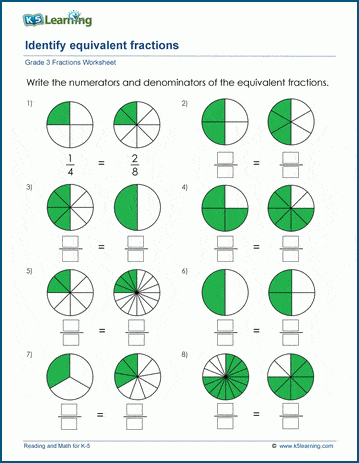 Grade 3 Fractions & decimals Worksheet identifying equivalent fractions using pie charts