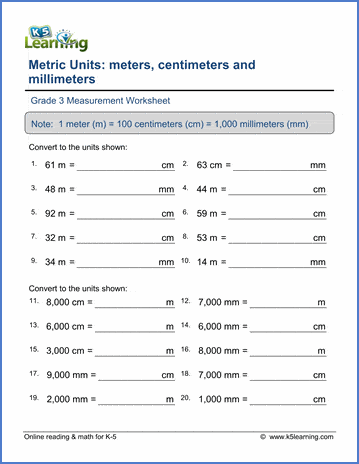 Convert between units of metric length. | K5 Learning